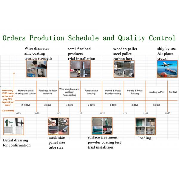 Airport Railway PVC Coated 358 High Security AOA Fence Clear View Mesh Fence Anti Cutting
