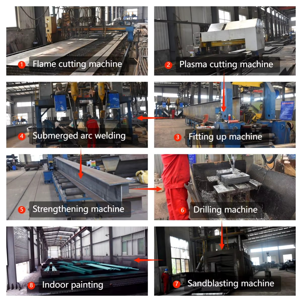 Large Span and Fast Assembling Prefabricated House Construction Steel Structure Hotel Prefabricated