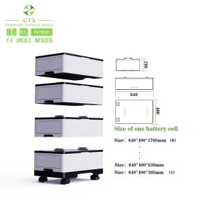 stackable lithium solar battery 48v 100ah pack 48v lifepo4 battery pack for