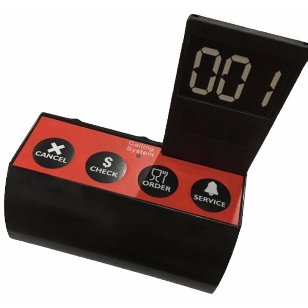 Restaurant Locator Table Location System Equipment Tables