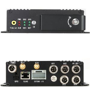 Automatic Bus Passenger People Counter Counting and With Remote Monitoring