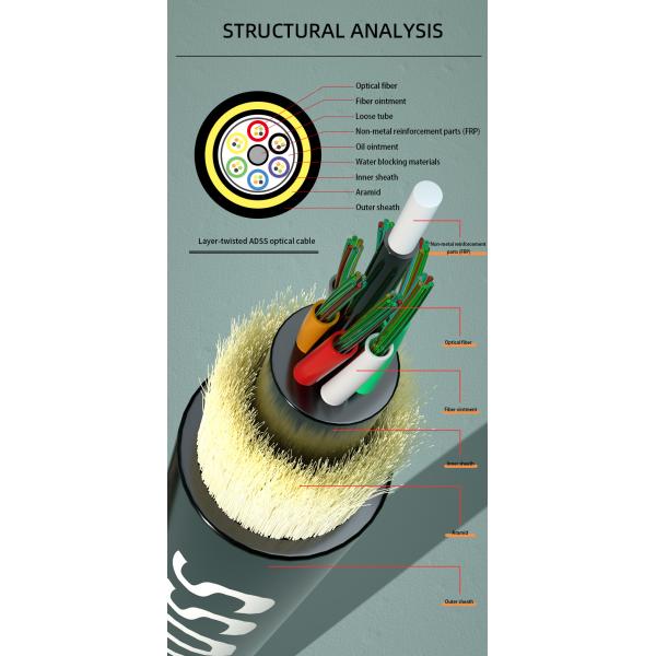 ADSS 80m 100m 120m 200m Span Aerial Fiber Cable G652D G657A1 G657A2