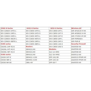 WS-C2960X-24PD-L Original 2960-X 24 Port Gigabit Ethernet PoE Switch with 370W