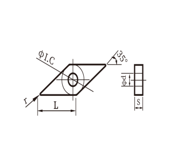 VNMG60404-HQ