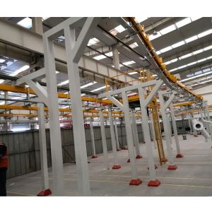 PLC Automated Powder Coating Line ABD