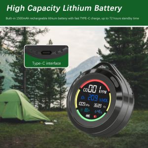 PT08 Portable Carbon Monoxide (CO) Alarm Detector - Electrochemical Sensor with