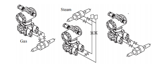 Differential Pressure Transmitter With Anti-Corrosion Materials For Harsh Environments