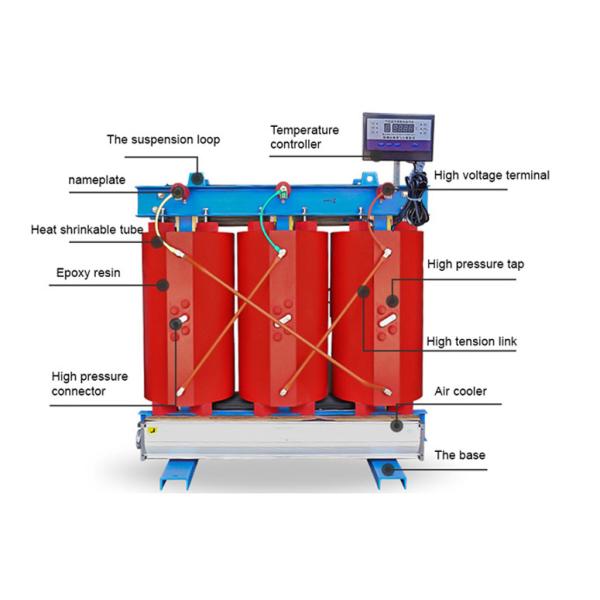 China manufacturer Cast resin 11KV 500kva 800kva dry type transformer cheapest price