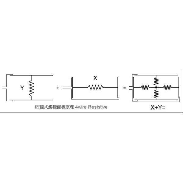 Pure Flat Resistive Touch Panel