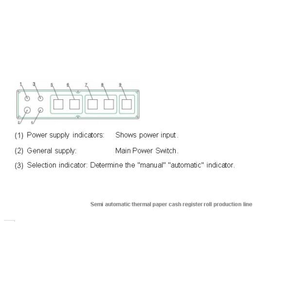 Thermal Paper Slitting Machine The Automatic Heat Shrinkable Packaging Machine