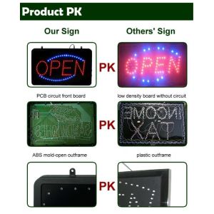 1 Power Consumption Rectangle Flashing Color LED Open Pizza Shop Window Business