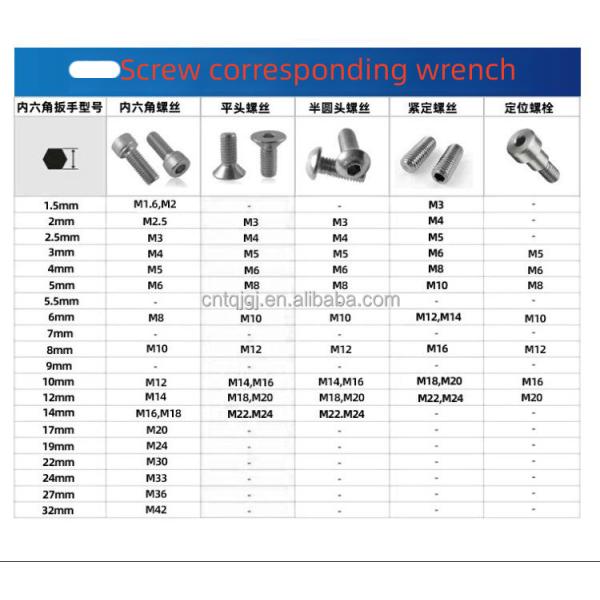 Customized support ODM Popular Hand Tools Sets Carbon Steel L Type Spanner Wrench Hex Spanner Allen Hex Key for Daily Repair and Maintenance