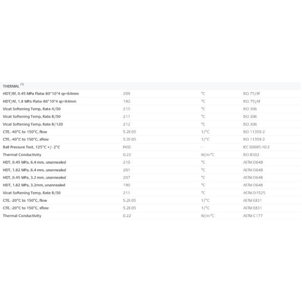 MSDS SABIC PEI Polyetherimide Ultem 1000 Multipurpose Durable