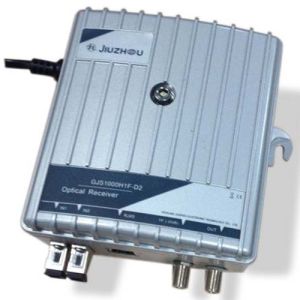 Dual Input FTTH CATV Receiver , Fiber Optic Receiver GJS1000H1F-D2