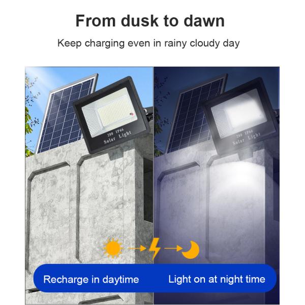Polycrystalline Silicon Solar Panel Dusk To Dawn Flood Lights for Stadium Street Lamp