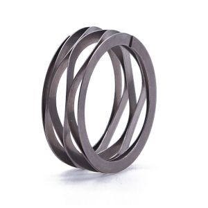 MultiWave Springs Wave Compression Springs With Plain Ends Calculation