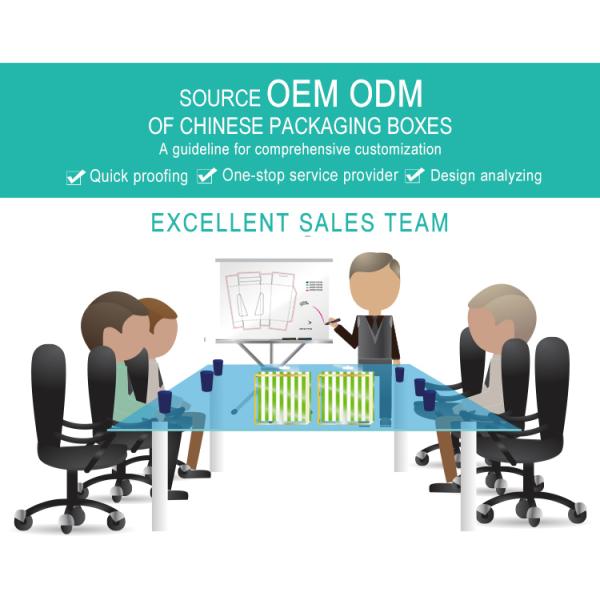 Custom Printing Logo Electronic Product Carton Charger Paper Packaging Box Earphone Headset Package Carton USB Cable Paper Box