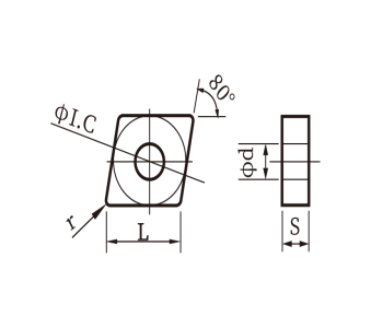 CNMG-KL1