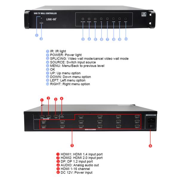 4K 4X4 HDMI Video Wall Controller 16 HDMI Outputs Image Rotation Video Wall Processor
