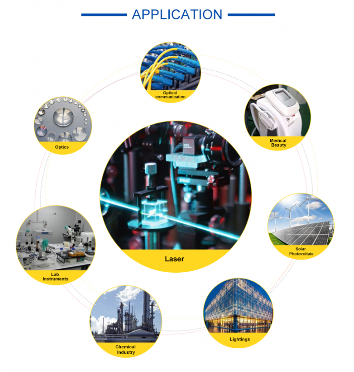Semicircle Quartz Glass Rod End Face Grinding for Semiconductor