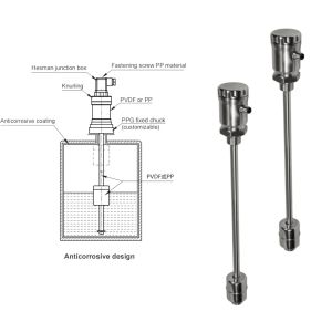 Stainless Steel Level Transmitter FeeJoy FJM-L Magnetostrictive Level Transmitte