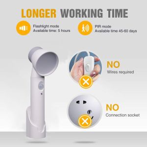 USB Rechargeable Motion Sensor Light, USB Rechargeable Motion sensor Emergency