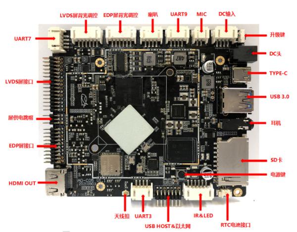 Multi-Interface RK3566 Android Embedded Board for Industrial mipi interface