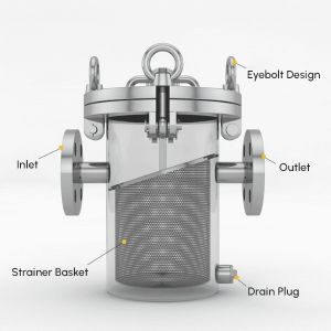 Flexible Plain Weave Stress Sieves Screen for Custom Requirements
