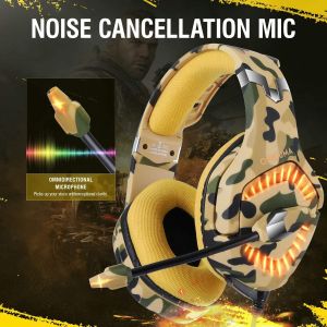 2.2m Onikuma K1 Pro Gaming Headset