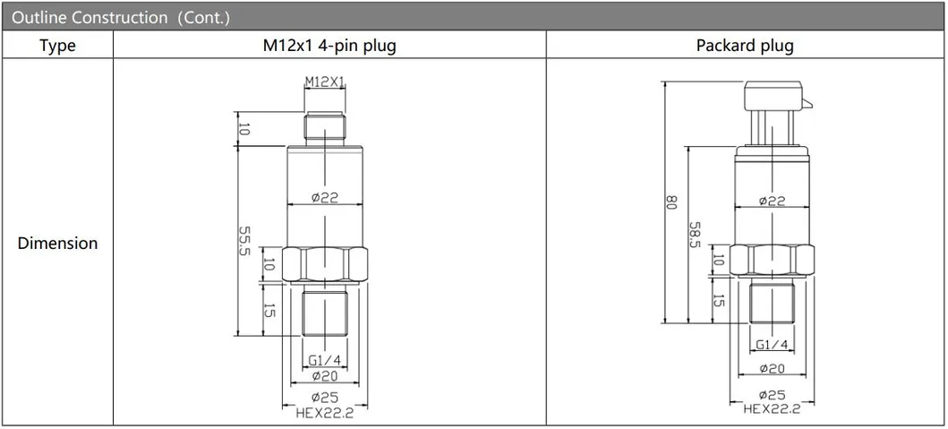 BP156 Pressure Transmitter 0.2G Accuracy IP65 for Liquid Oil Water