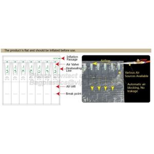 Plastic wrap air bag colume double layer bubble courier bag poly bubble bag for