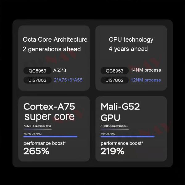 Universal Touch Screen 12.95 Inch Car Stereo GPS Navigation 2 Din Multimedia Double Din