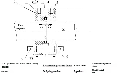 H-type insertable Venturi flow meter