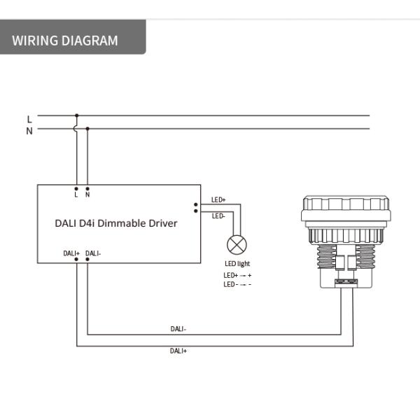 HNP132CLDL Zhaga Book 20 Daylight Harvest Sensor 9.5V - 22.5V DC For Indoor Lighting
