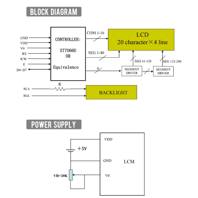Russian Gray Film 2004A LCD Display Module Interface Module ST7066U Support Scheme Development