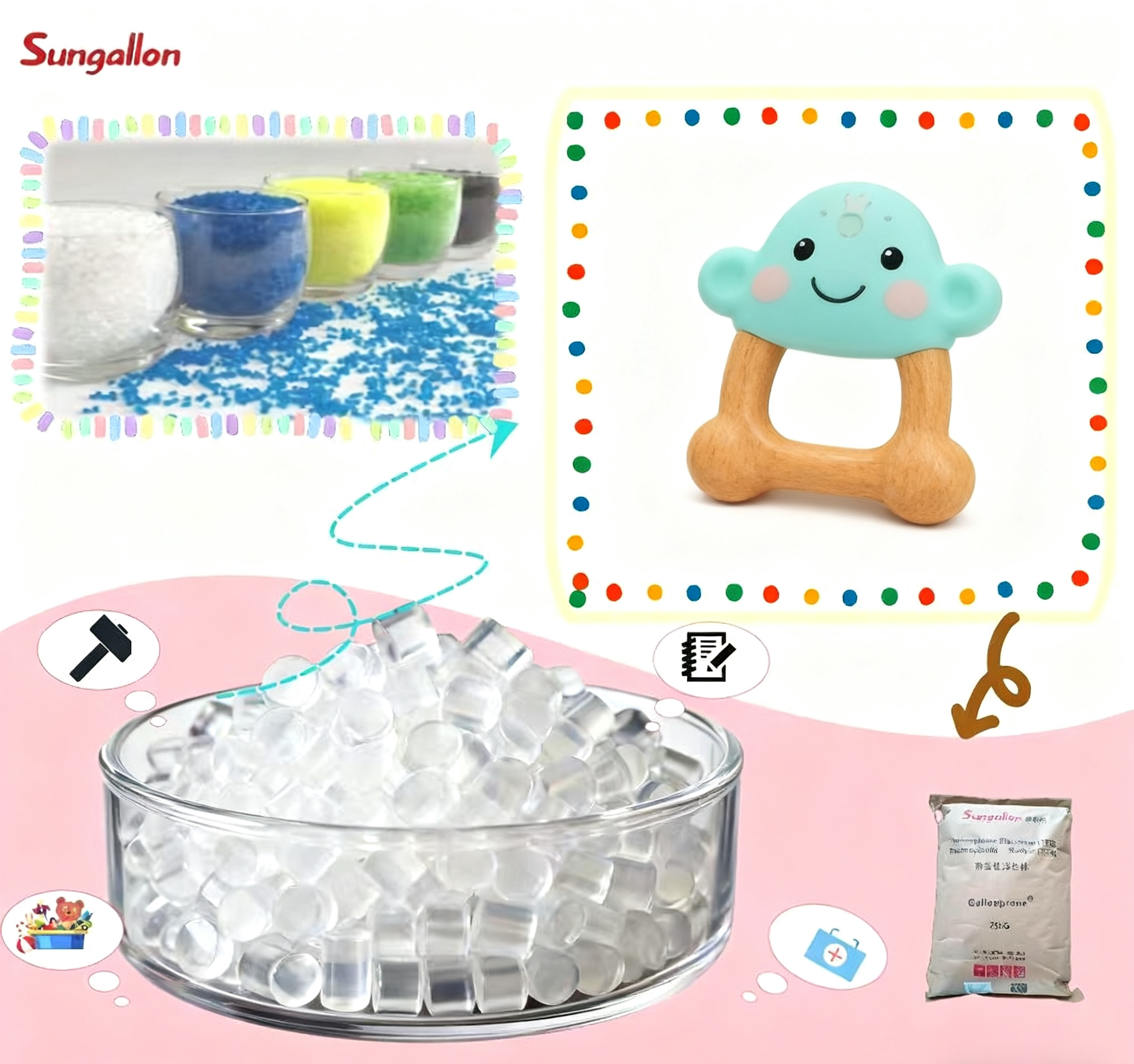 TPE Granules for Infant Toys-Safe & Odor-Free, Eco-Friendly & Easy to Process