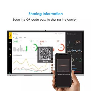 3840*2160 Electronic Panel Board Digital Whiteboard For Teaching