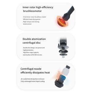 Revolutionize Your Farming Techniques Wifi Drones for Agricultural Spraying