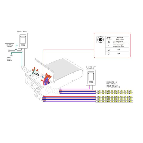 MP Series 24V/36V/48V 400W 5 In 1 Dimming Lighting LED Driver