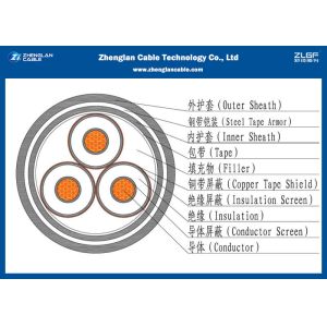 6/10KV MV Three Cores Power Cable (Armoured) , XLPE Insulated Cable IEC 60502