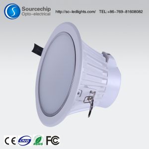 Wholesale led down light housing Performance Characteristics from china suppliers