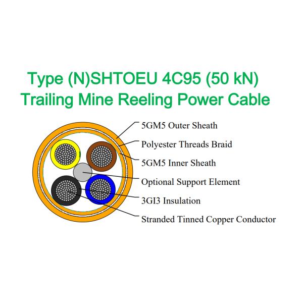 Type (N)SHTOEU 4C95 (50 kN) Trailing Mine Reeling Power Cable