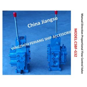 Durable, Safe And Reliable-Manual Proportional Compound Valve, Manual Proportion