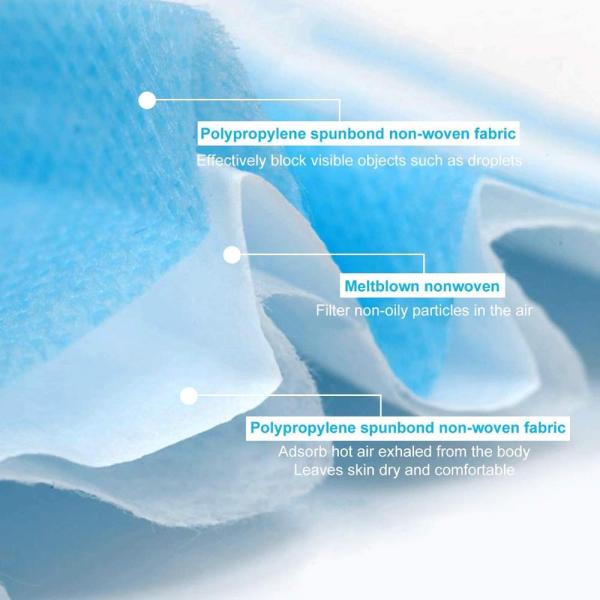 Non Woven Surgical Medical Mask Disposable Tie On BFE99% Breathable comfortable