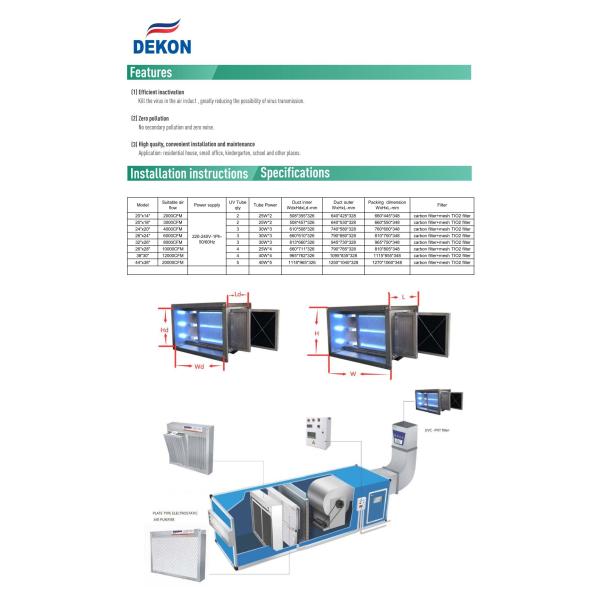 PHT UVC-box equiped with Germicidal Lamps as air sterlizer for Rooftop units ducts or AHU System ducts help kill virus