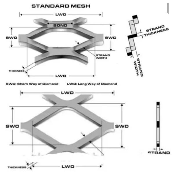 Office Building Material Decorative Ceiling Mesh Suspended Metal Ceiling Aluminum Wire Mesh