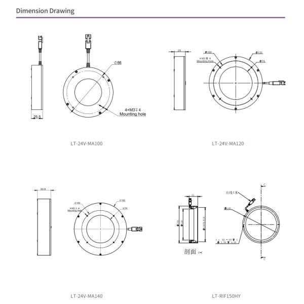 Large Irradiation Area Ring Shadowless Lights MA Series 24V / 16.42W