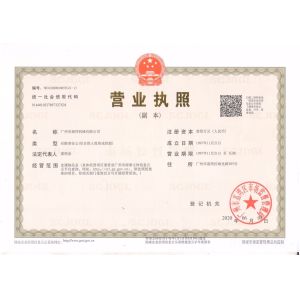 Guang Zhou Jian Xiang Machinery Co. LTD Certifications