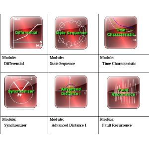 Six Modules Relay Testing Software To Upgrade Kingsine K68 / K68i