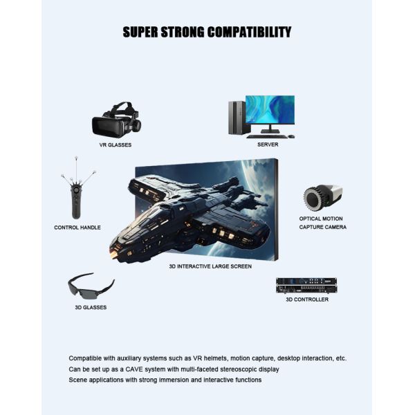 Aviation Cinema Certification 8k Immersive Interactive 3D LED Panel Wall Display Indoor Screen